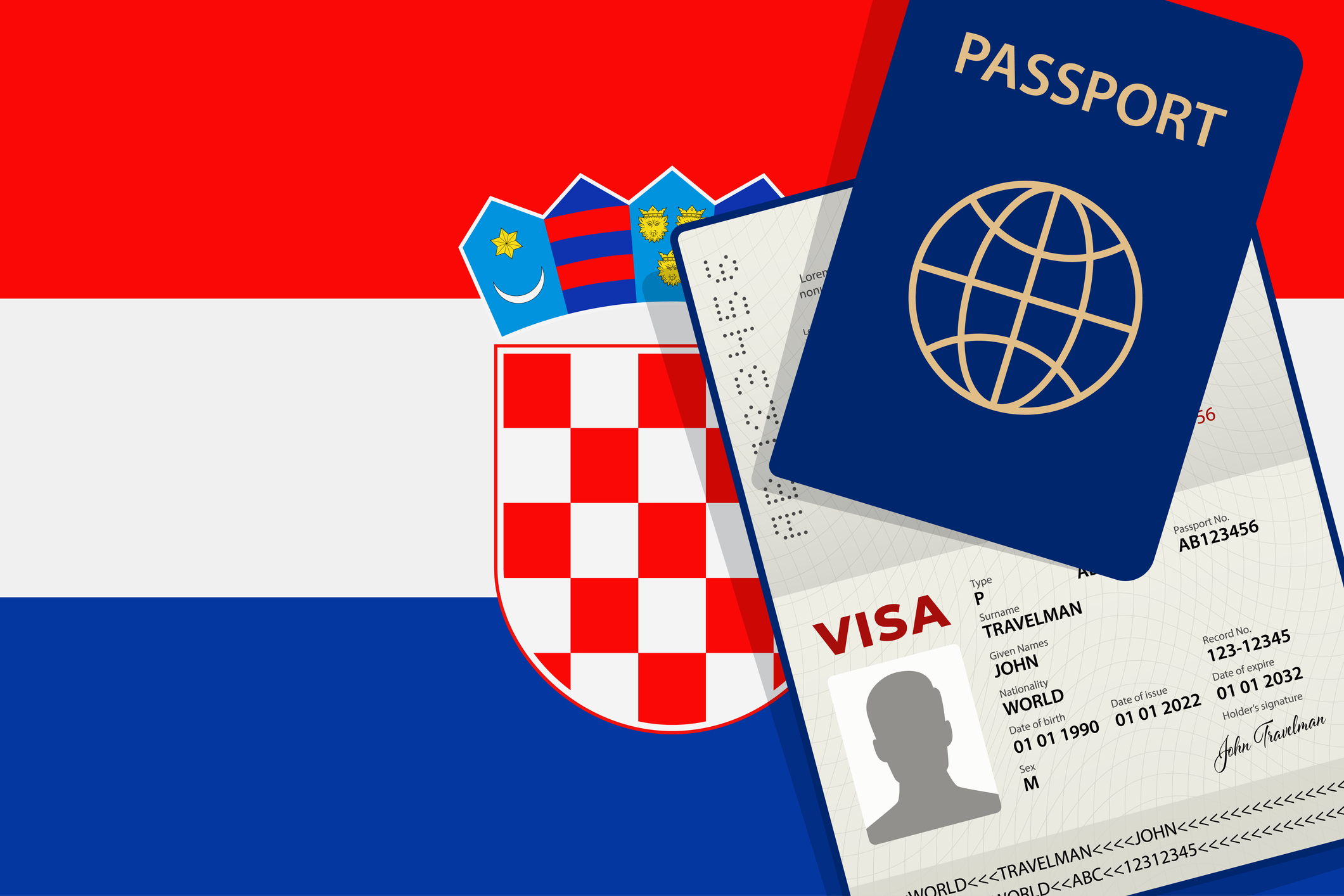 Certified Croatian Passport Translation